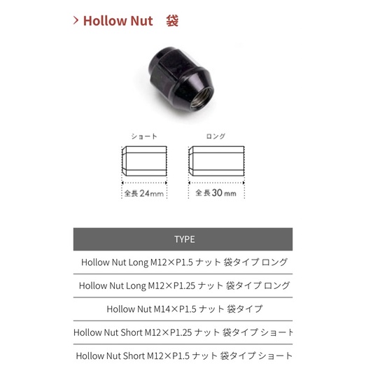 BBS 純正 日本 正規品 日本製 M12 x P1.5 螺帽 Nuts 30mm 21HEX