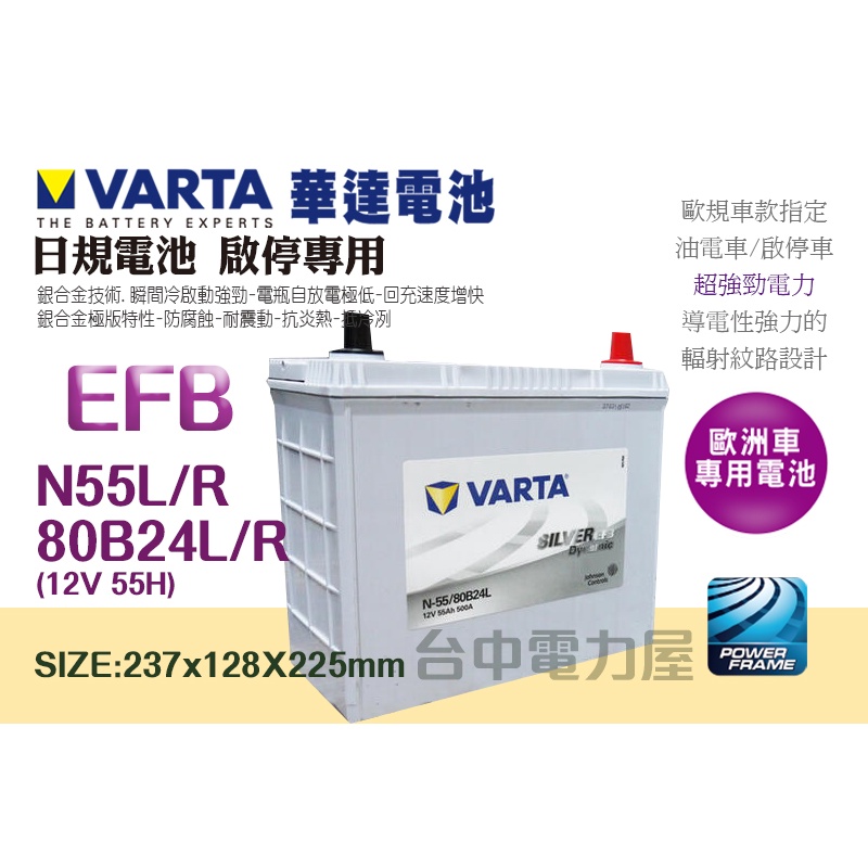 台中電力屋-華達VARTA 80B24L 80B24R N55 EFB LEXUS CT200H IS300H油