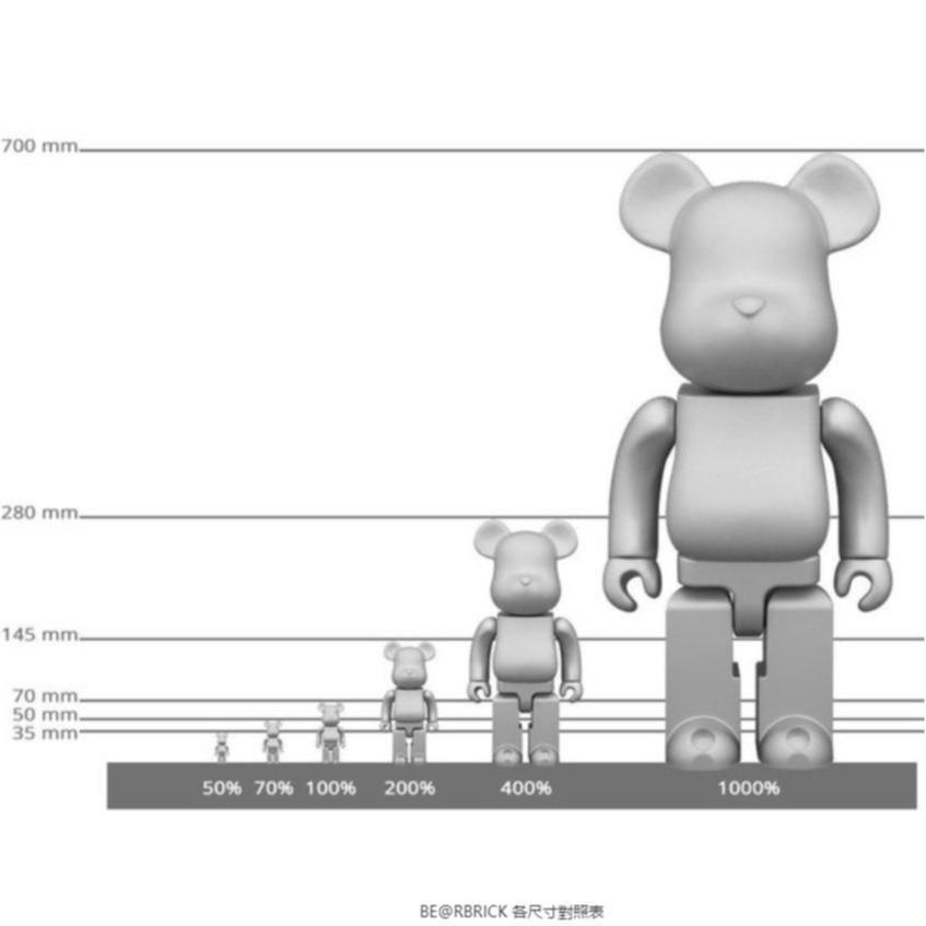 BE@RBRICK 庫柏力克熊暴力熊販售店, 線上商店| 蝦皮購物