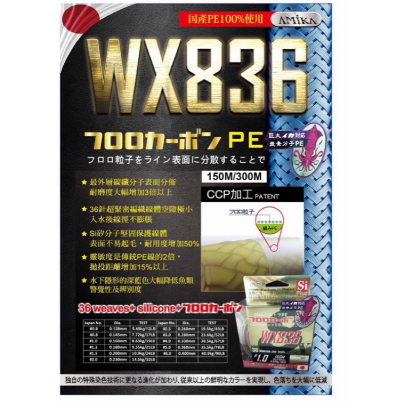 牛哥釣具】AMIKA WX836 頂級PE線碳纖塗層加Si矽分子世界頂規最強技術路