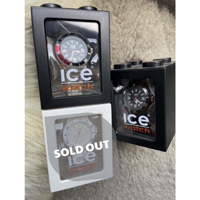 ICE Watch 現貨