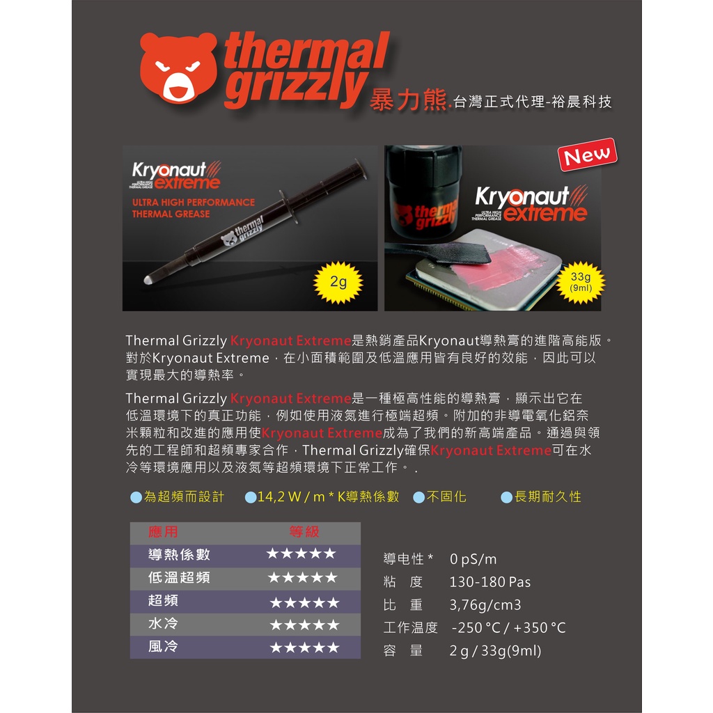 Thermal Grizzly Kryonaut Extreme Performance Thermal Paste - 33g / 9ml