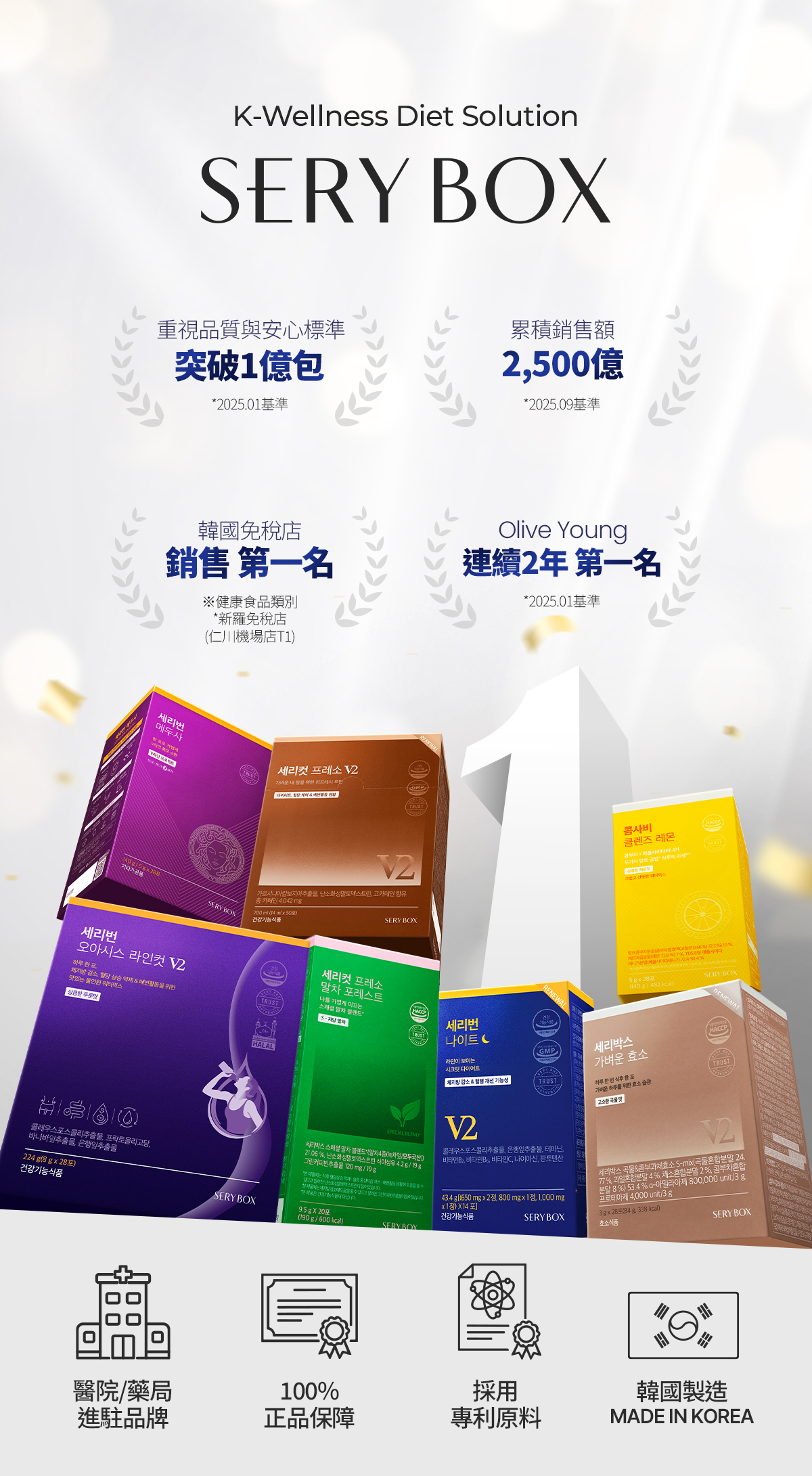 SERY BOX官方旗艦店, 線上商店 | 蝦皮購物