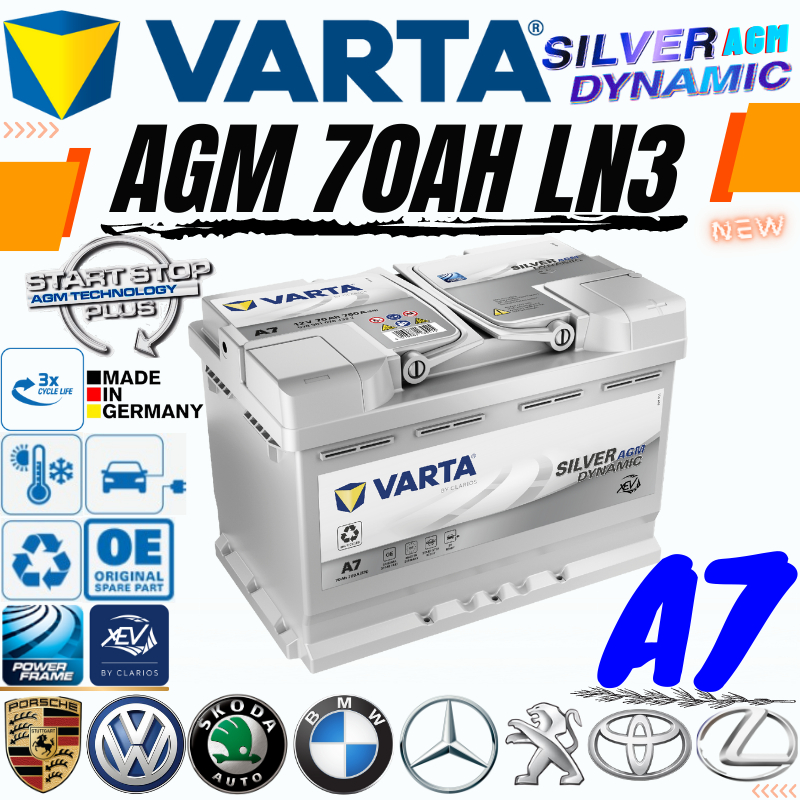 德國🇩🇪華達VARTA AGM 70AH E39 LN3 A7 760A 雙B電池起停等級電瓶德國