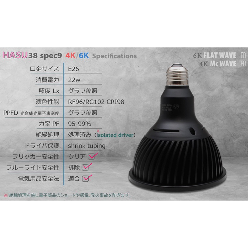 Haru Design 植物育成 HASU 38 spec9 4K 6K 植物燈 廣角 日本進口 水族 水族箱