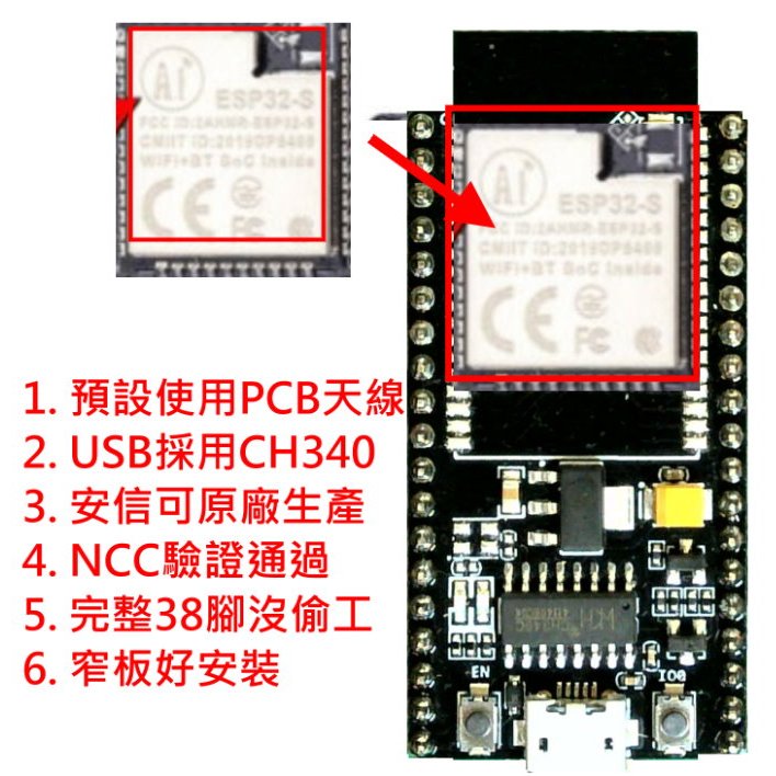 收據發票可)窄版ESP32雙核心arduino WIFI藍芽ble腳位貼紙nodemcu-32s